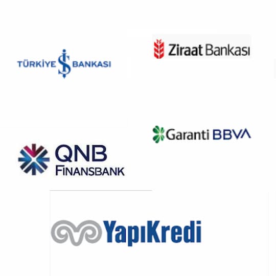 Как работают турецкие банки?
