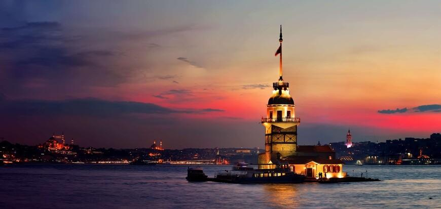 лучшие города в Турции