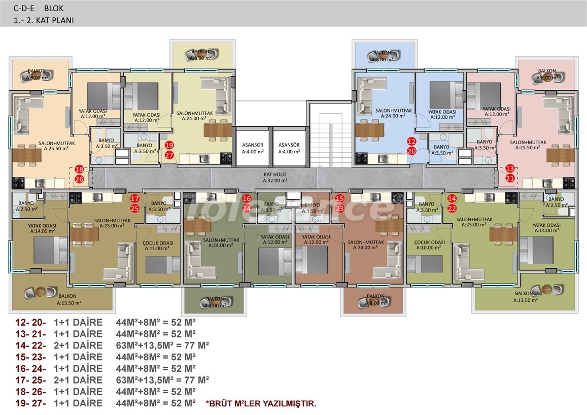 Элитные апартаменты в Оба, Алания в комплексе с бассейном - 39251 | Tolerance Homes