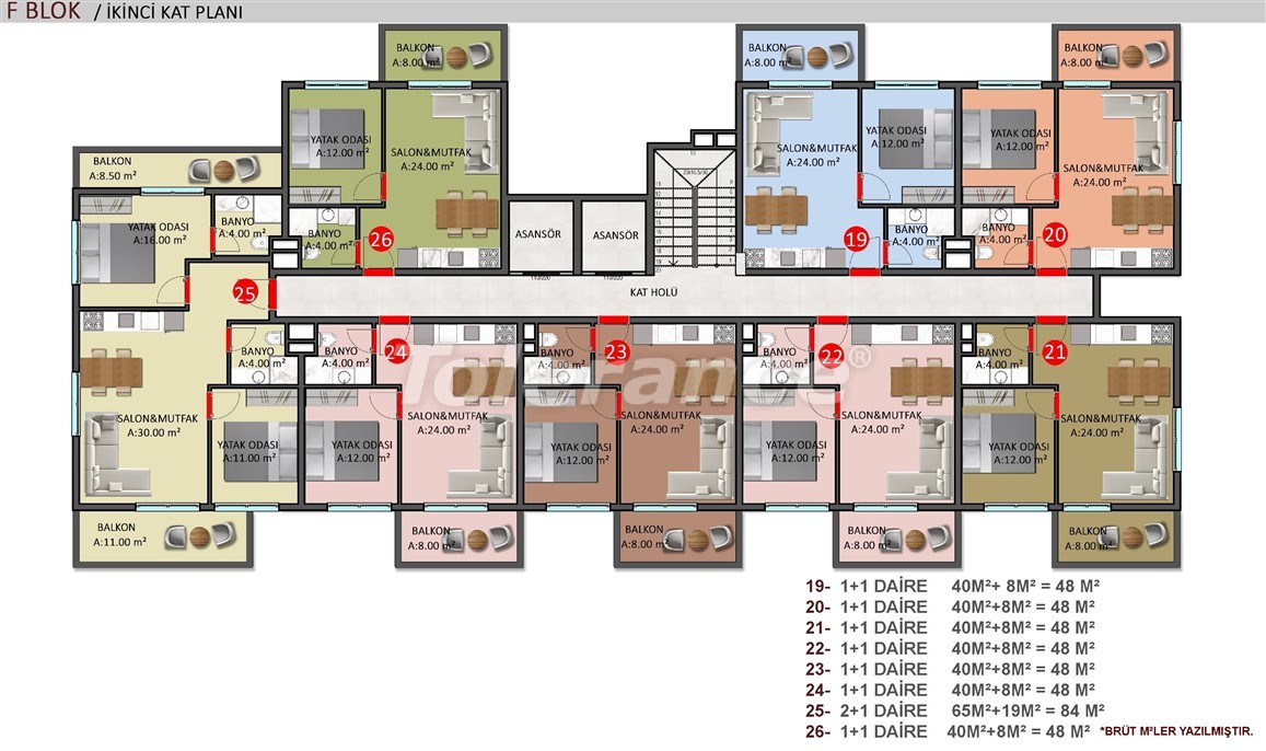 Элитные апартаменты в Оба, Алания в комплексе с бассейном - 39257 | Tolerance Homes