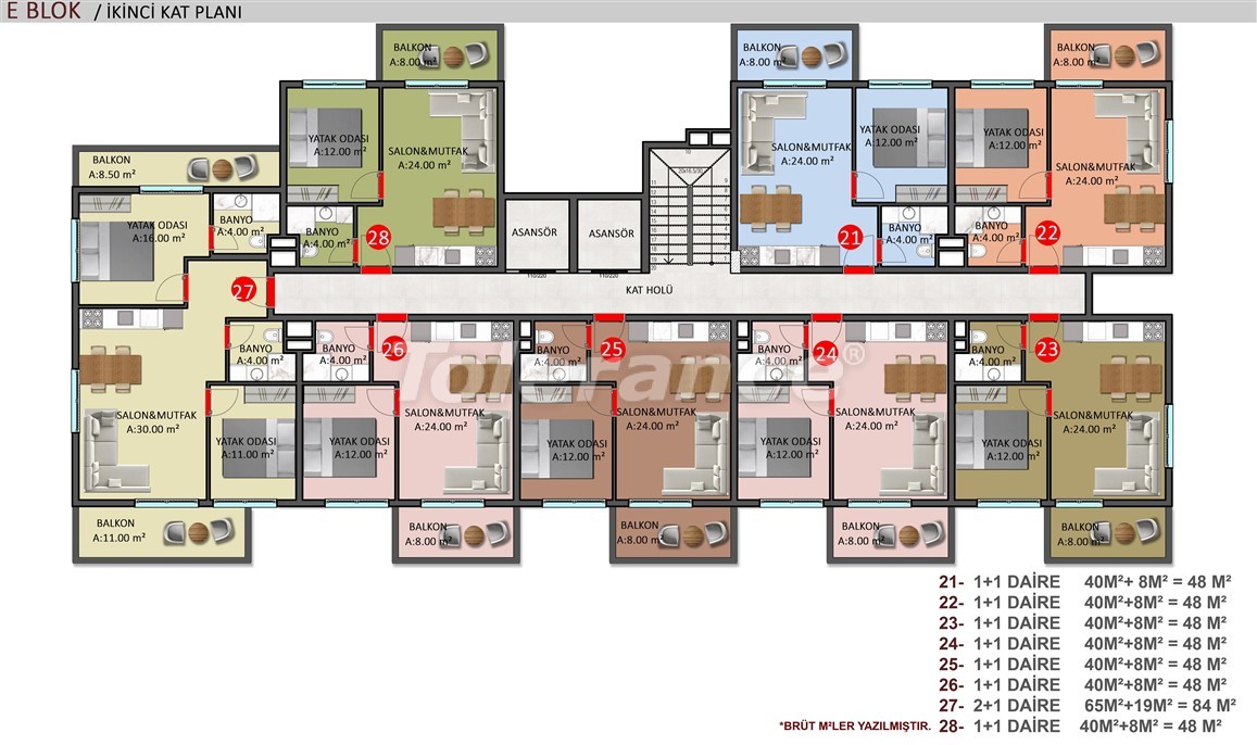 Элитные апартаменты в Оба, Алания в комплексе с бассейном - 39256 | Tolerance Homes