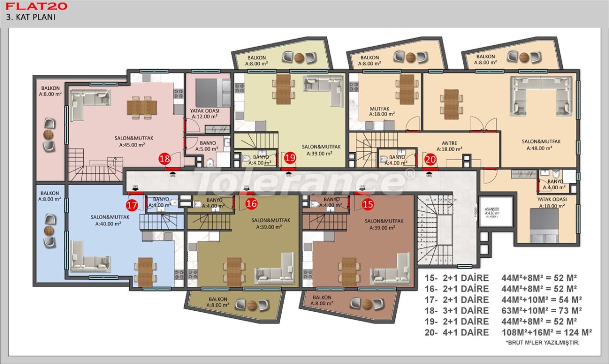 Современные квартиры в Кестеле, Алания в рассрочку от застройщика - 40385 | Tolerance Homes