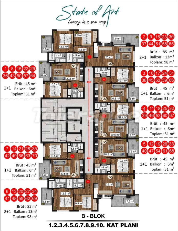 Современные апартаменты в Каргыджаке, Алания в рассрочку от застройщика в комплексе гостиничного типа - 41176 | Tolerance Homes