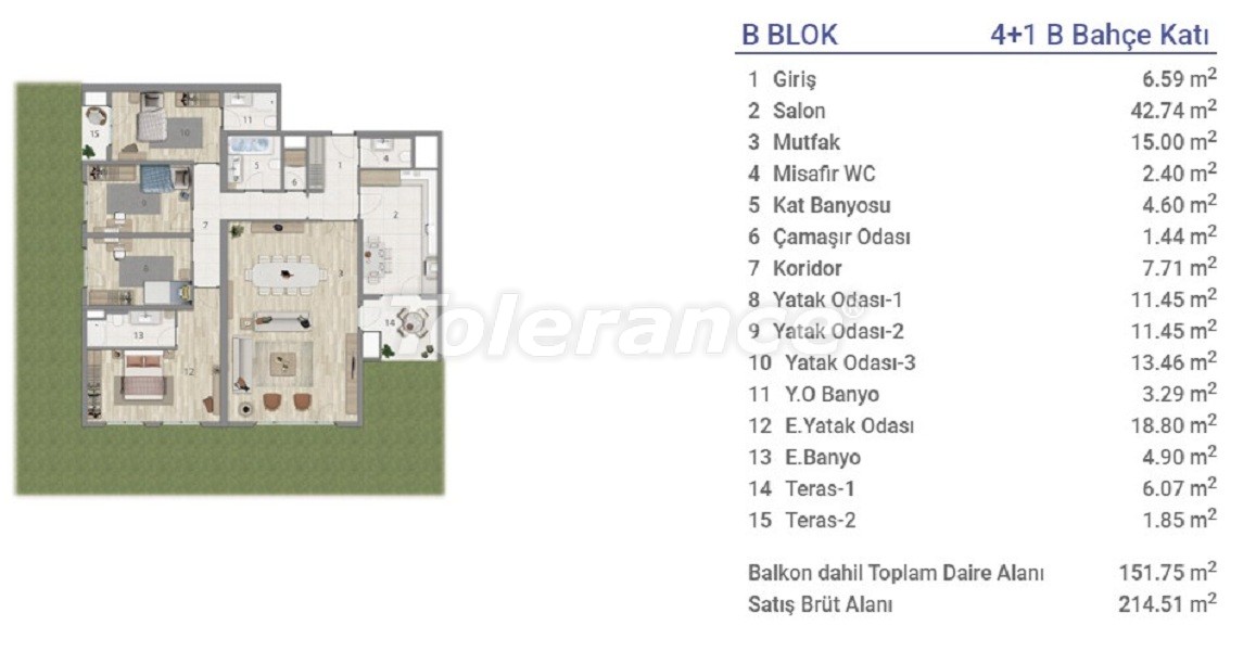Квартира в Эйюп Султан, Стамбул с бассейном: купить недвижимость в Турции - 36277