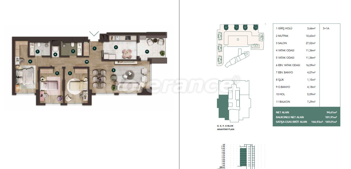 Квартира от застройщика в Муратпаша, Анталия с бассейном в рассрочку: купить недвижимость в Турции - 133839