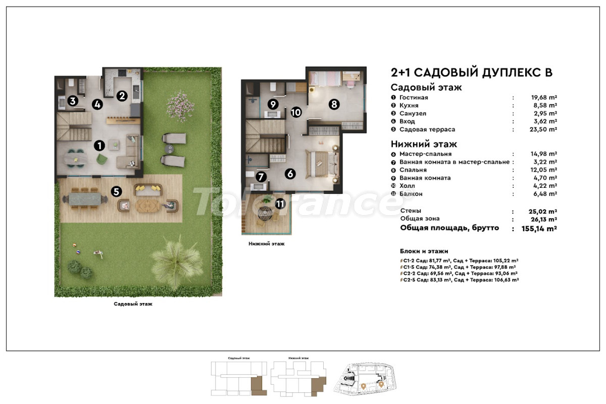 Квартира от застройщика в Оба, Аланья с бассейном в рассрочку: купить недвижимость в Турции - 83670